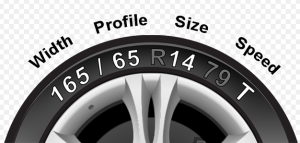 New Tyre Size 