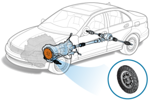 Clutch-Replacement